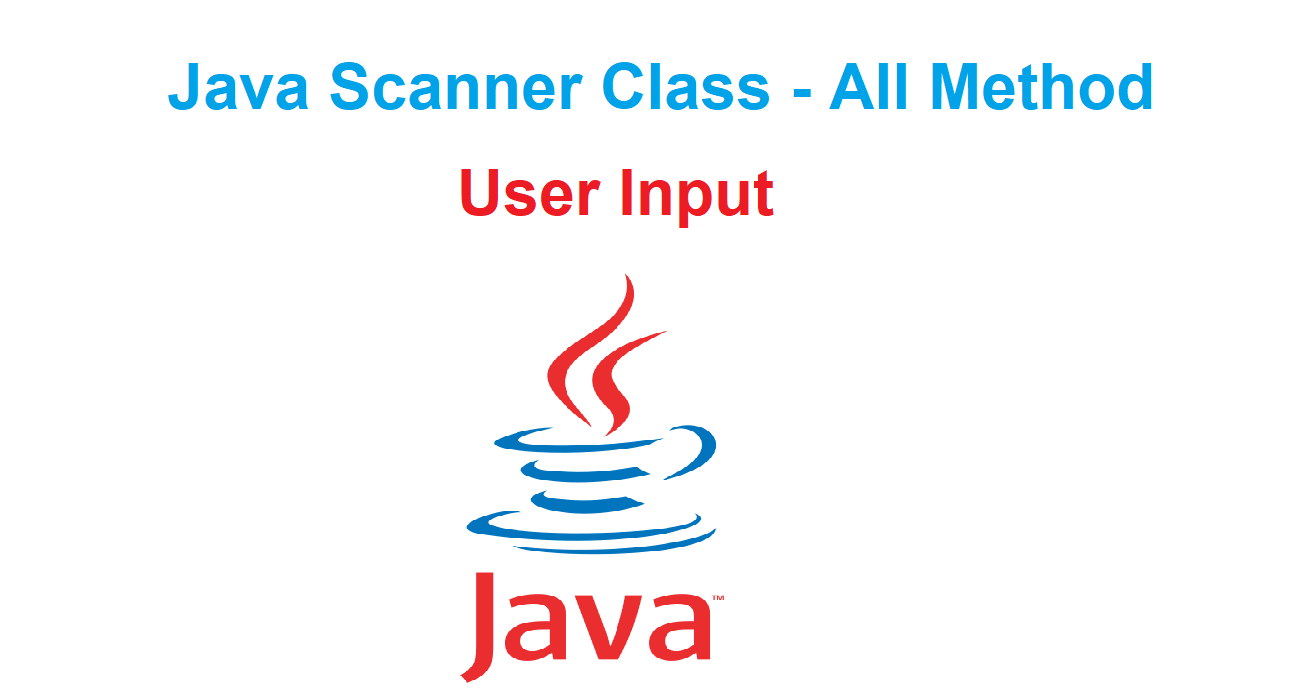 Java User Input by  (Scanner) class